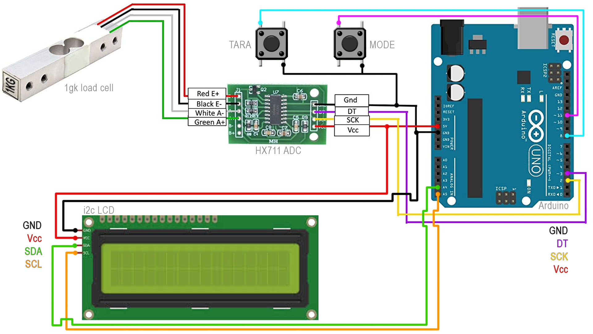 Arduino schematic precision scale load cell HX711