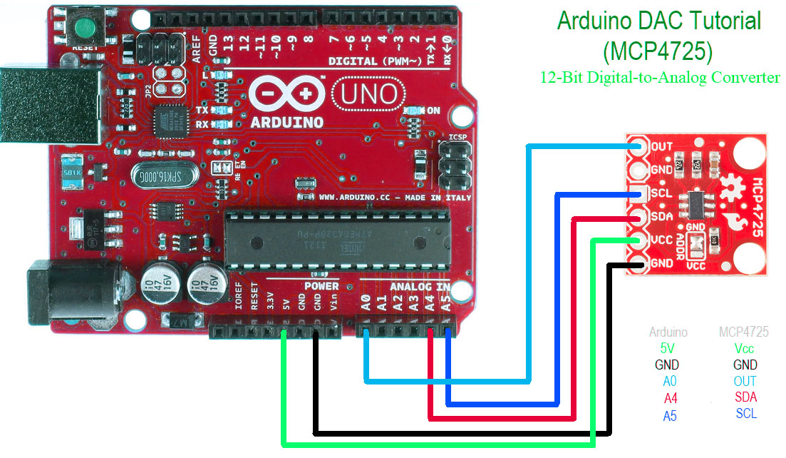 MCP4725 Arduino connections