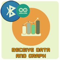 bluetooth arduino chart graph read