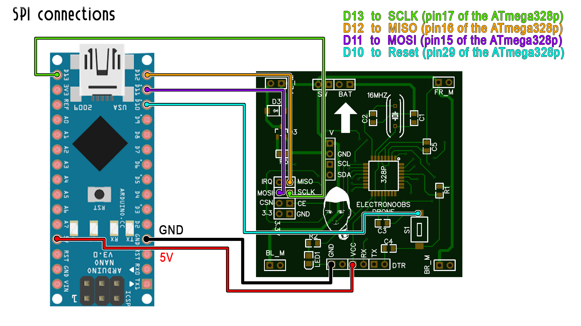 Arduino atmega328 au bootloader