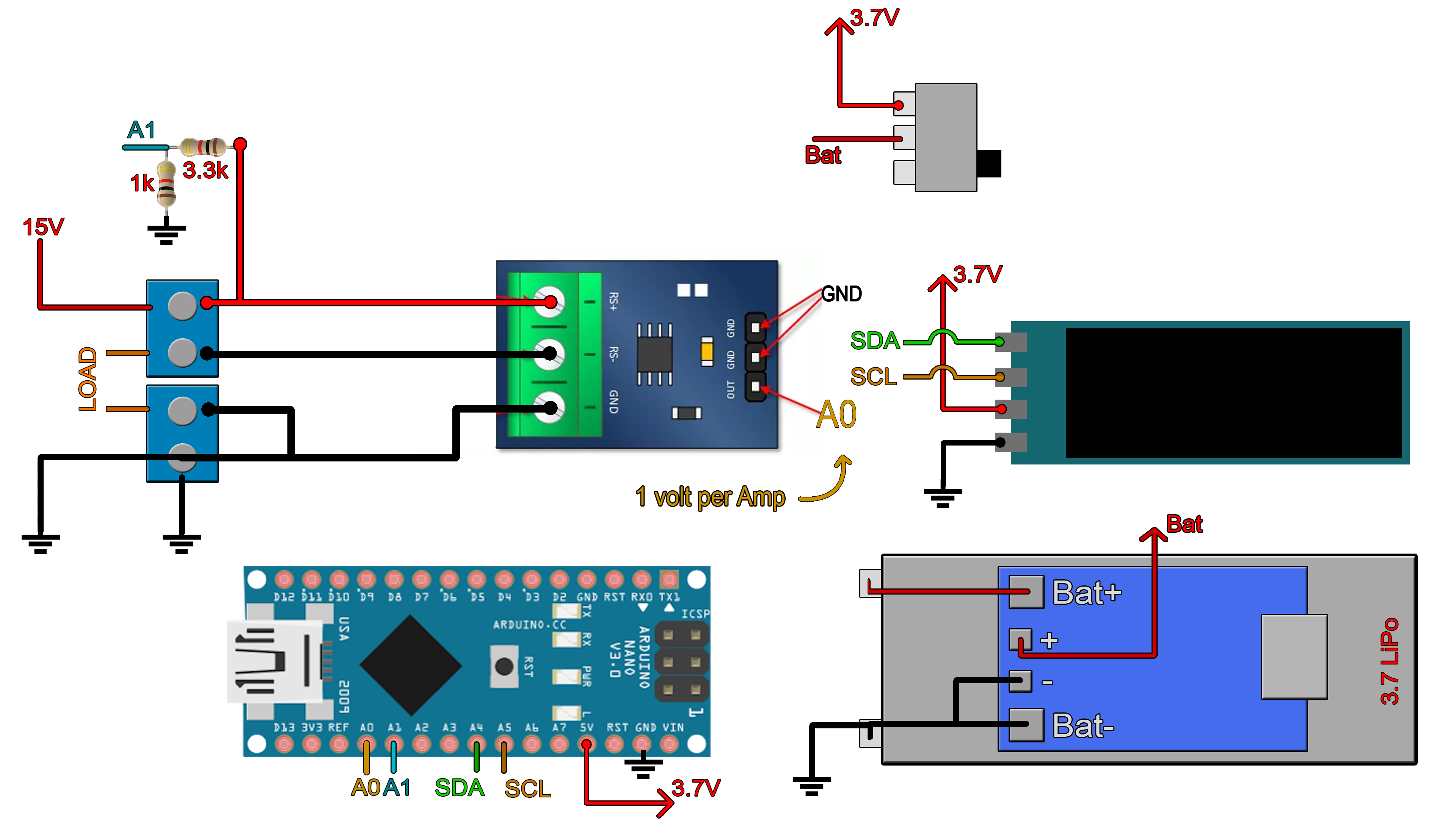 Arduino power meter tutorial