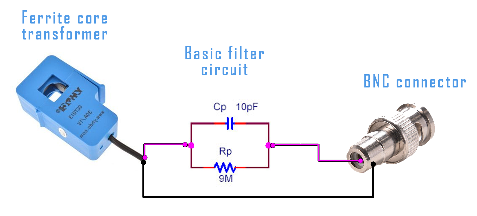 current clamp tutorial DIY DC