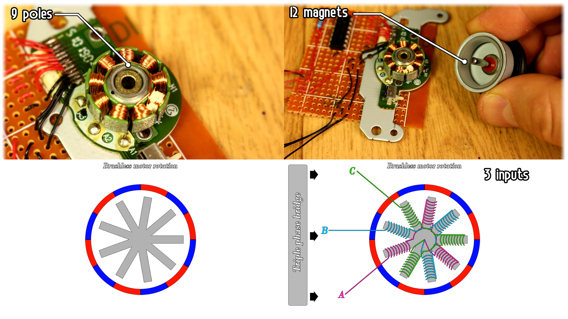 CD brushless motor hall amplify