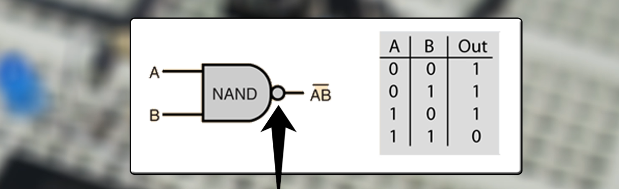 NAND gate tutorial