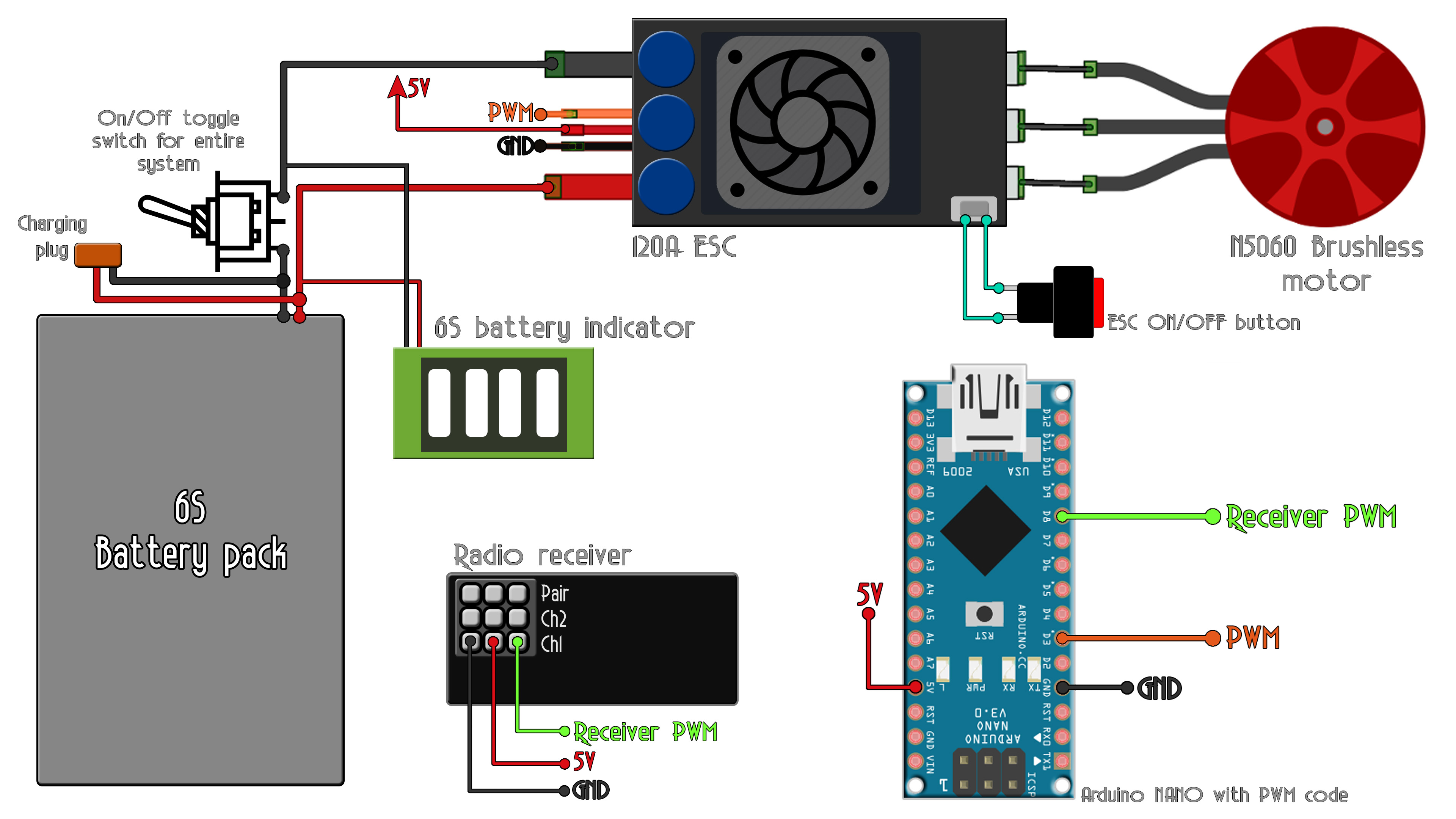 Arduino DIY electric longboard circuit