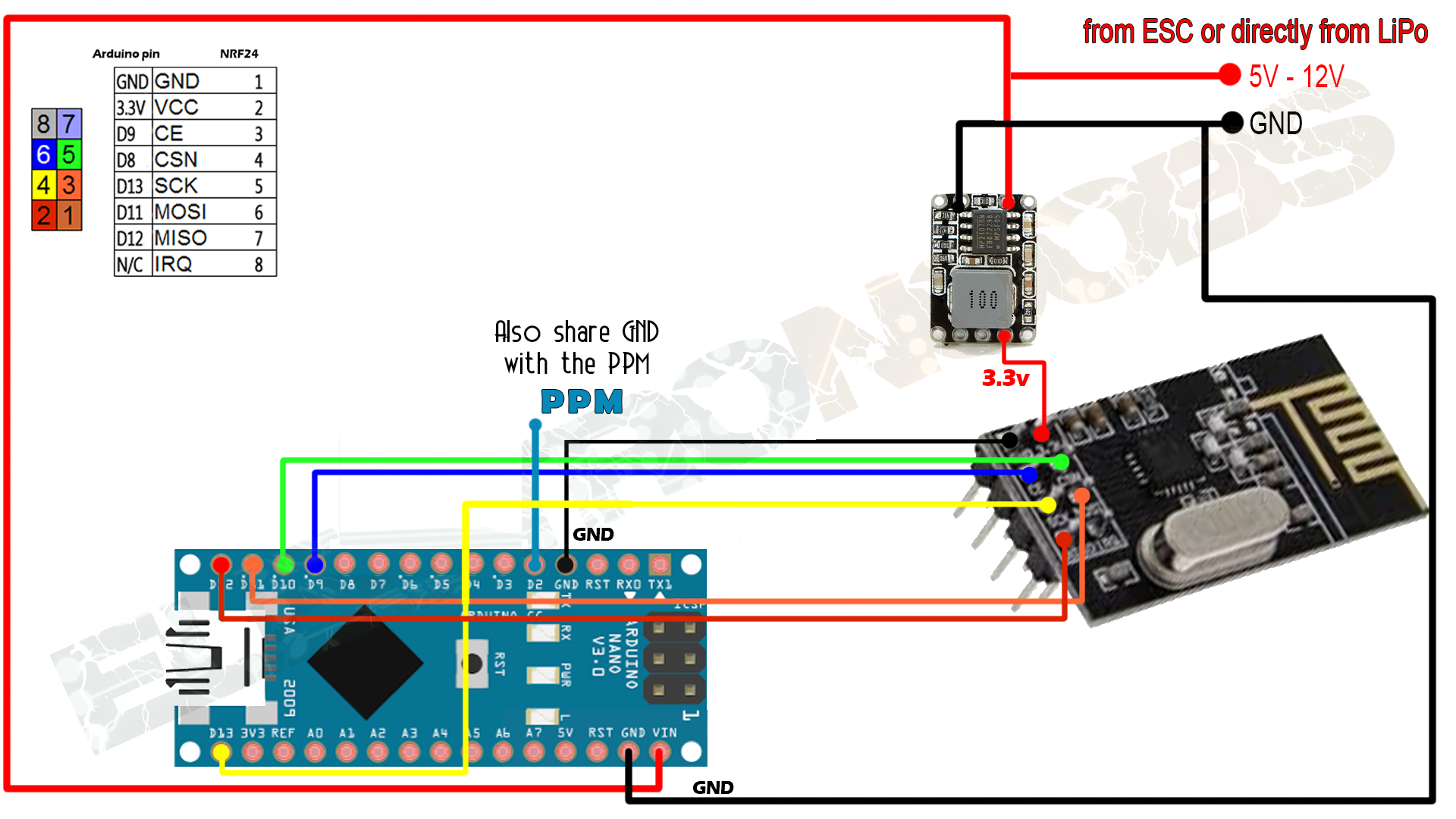 Multi channel Arduino radio controller - Receiver quadcopter wiring diagram multiwii 328p 