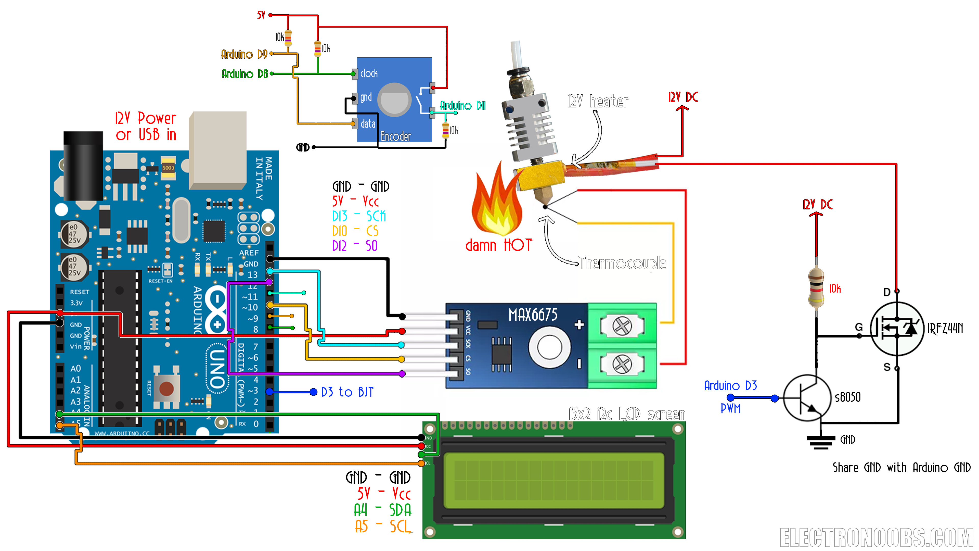 PID DC heater PID control schematic