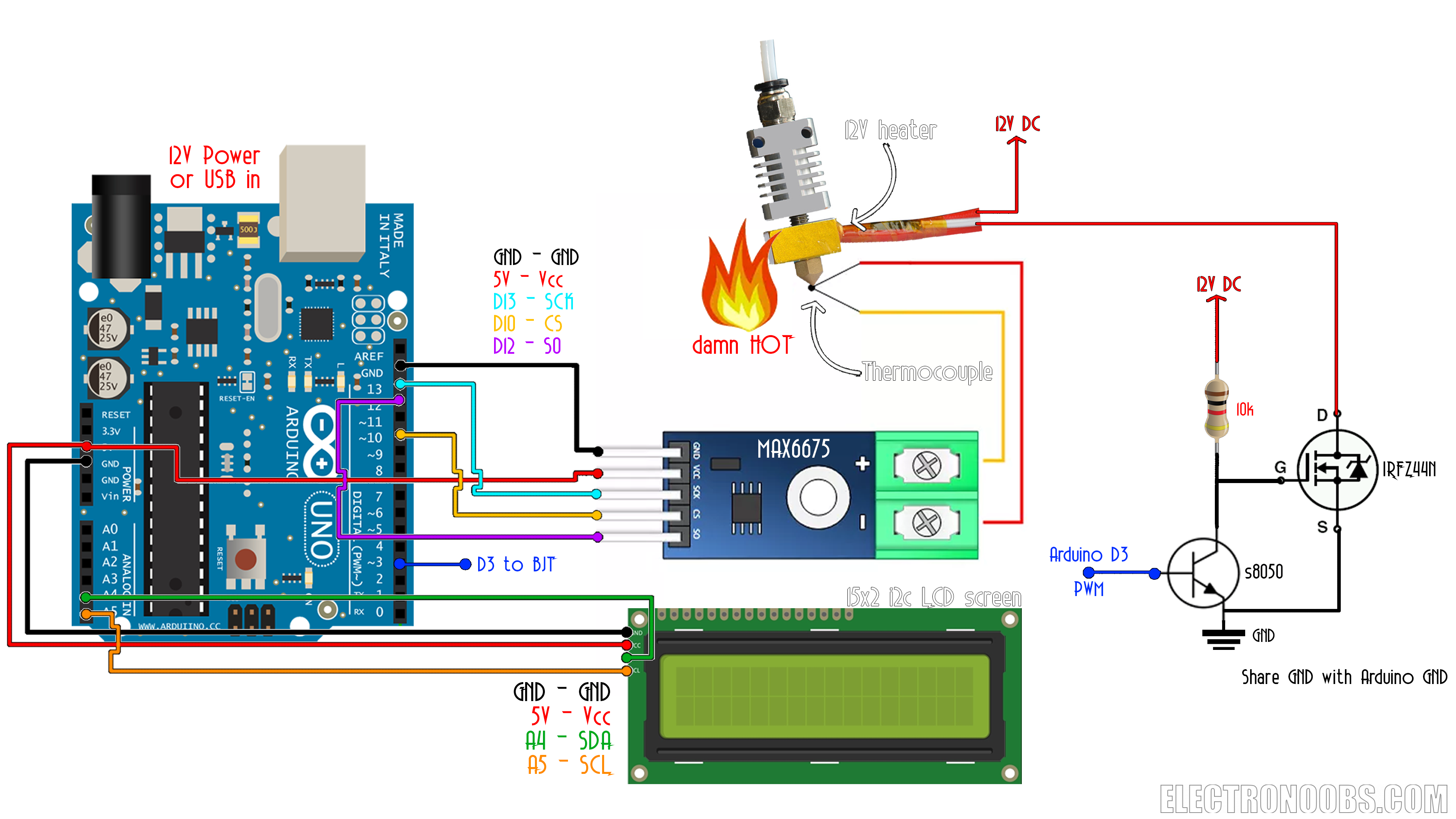 Temperature PID control Arduino schematic