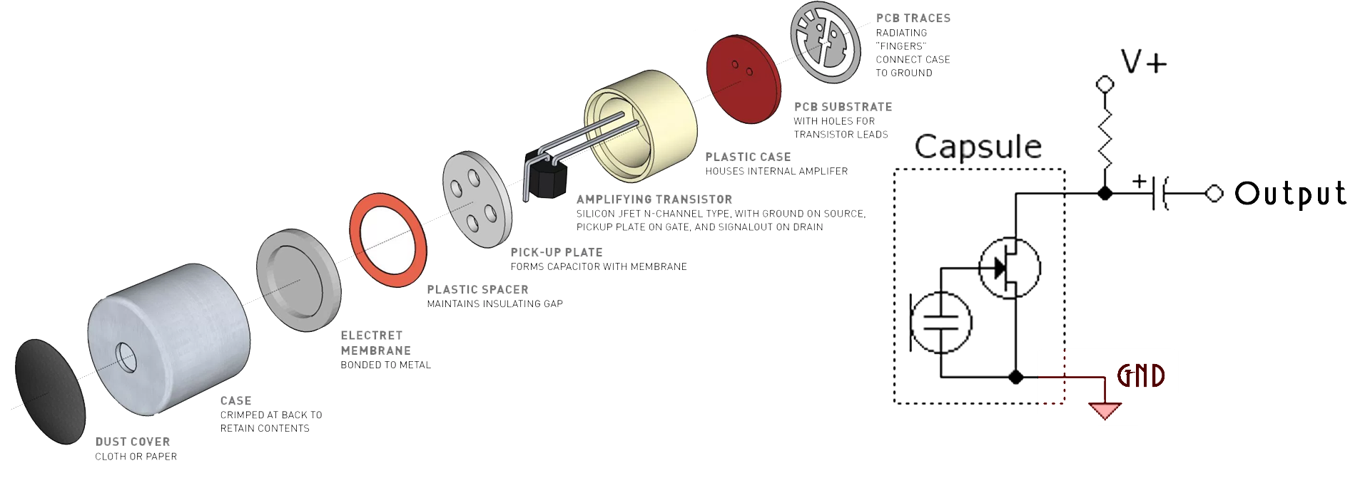 electret microphone circuit
