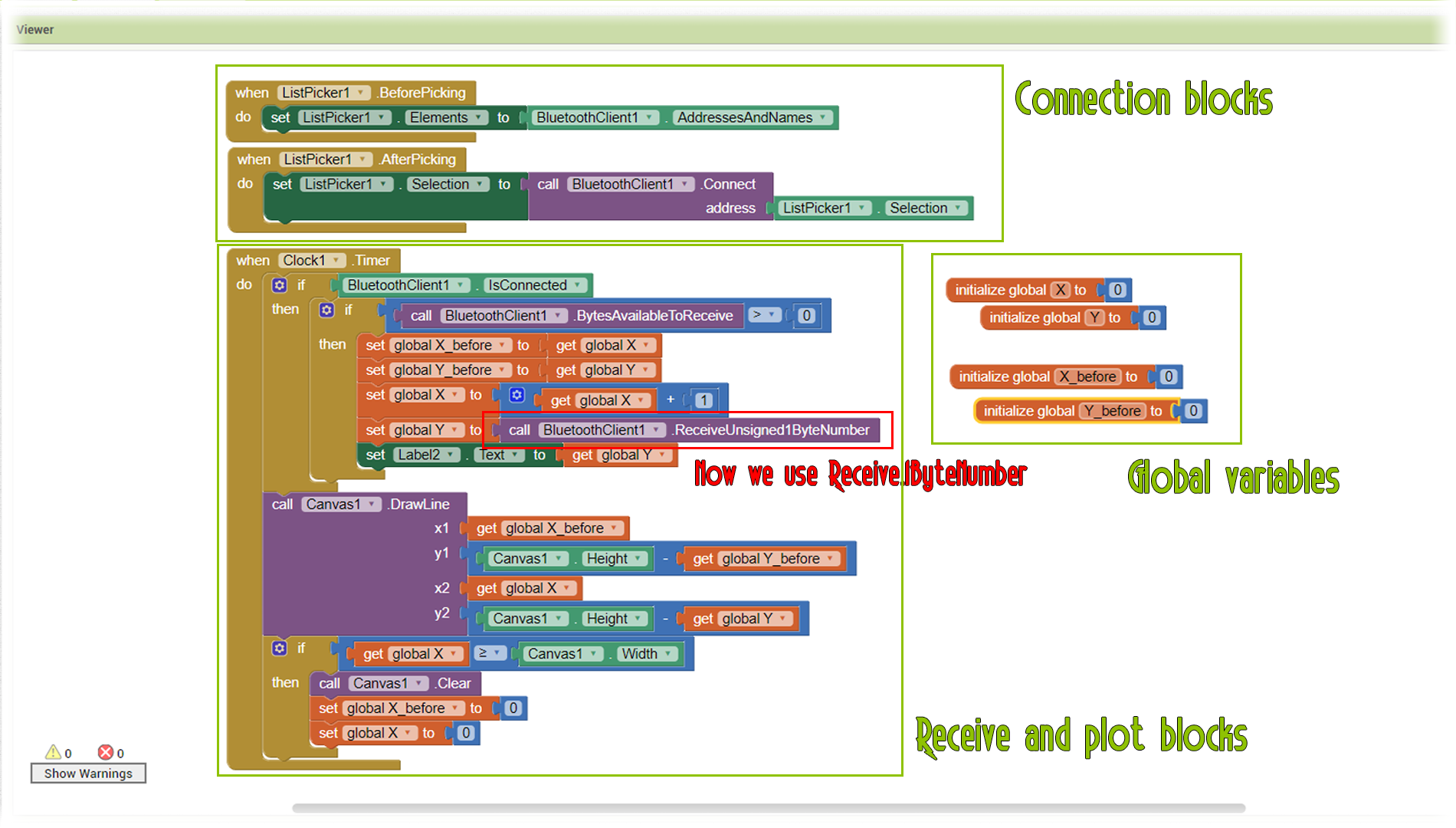 AppInventor Arduino graph plot chart