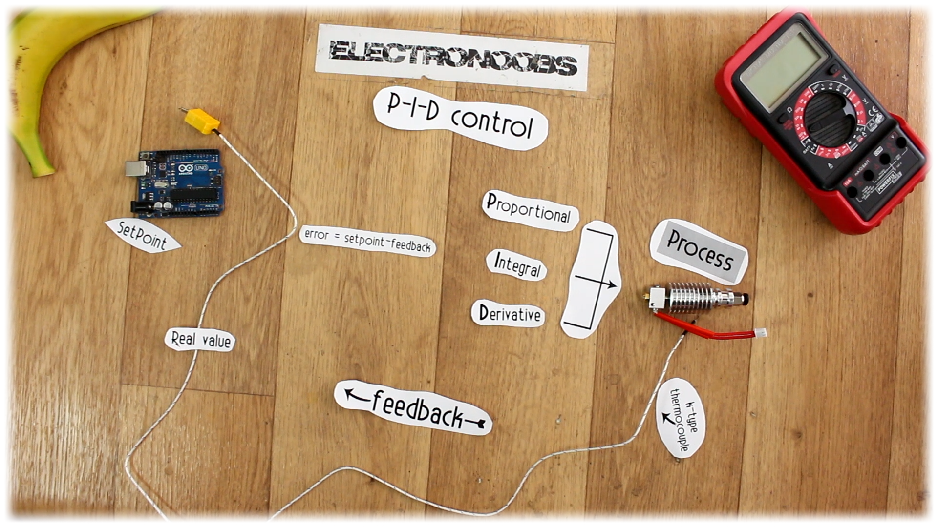 How To Build An Arduino Pid Temperature Controller Wi vrogue.co