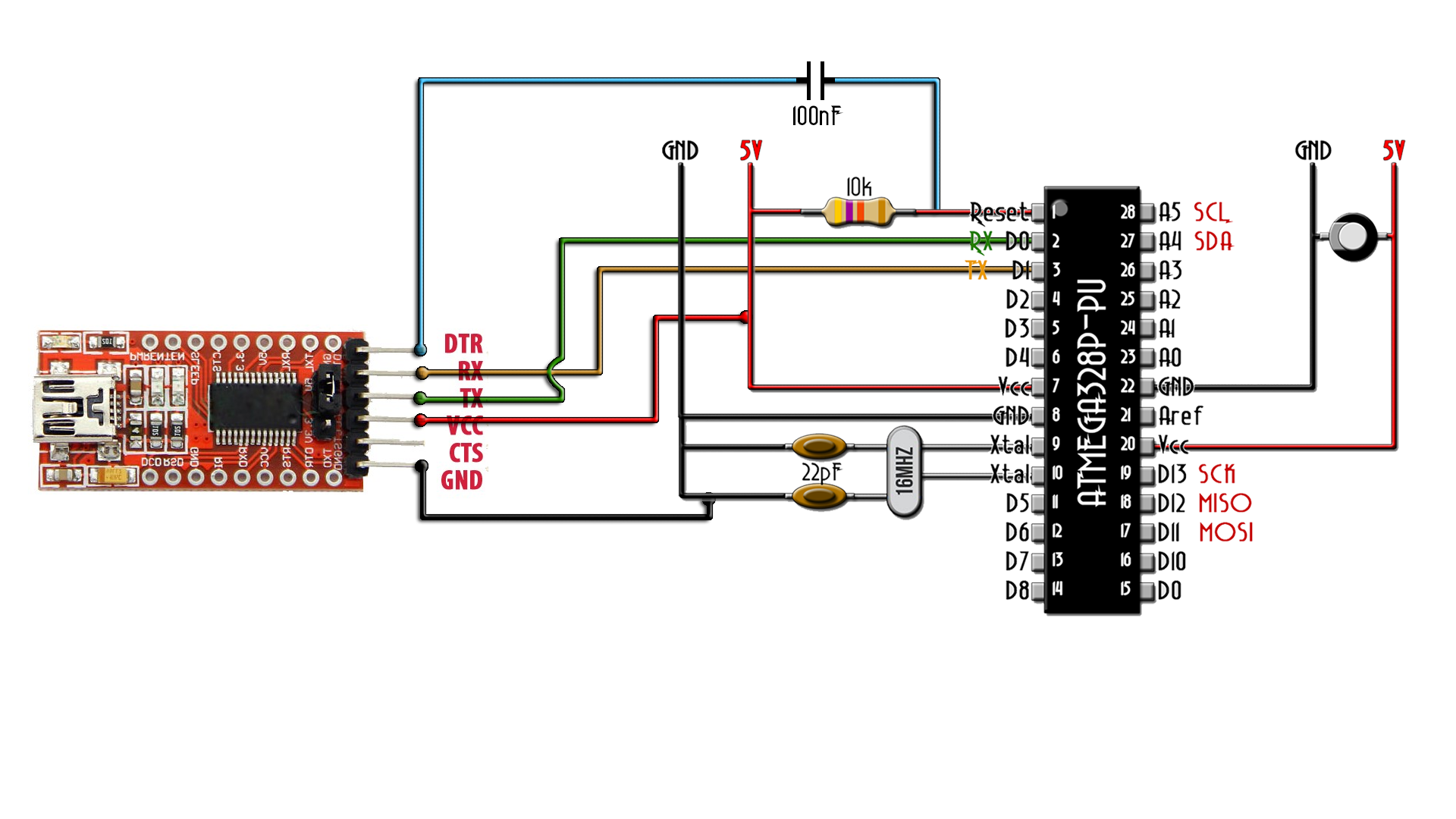 ATMega328 FTDI