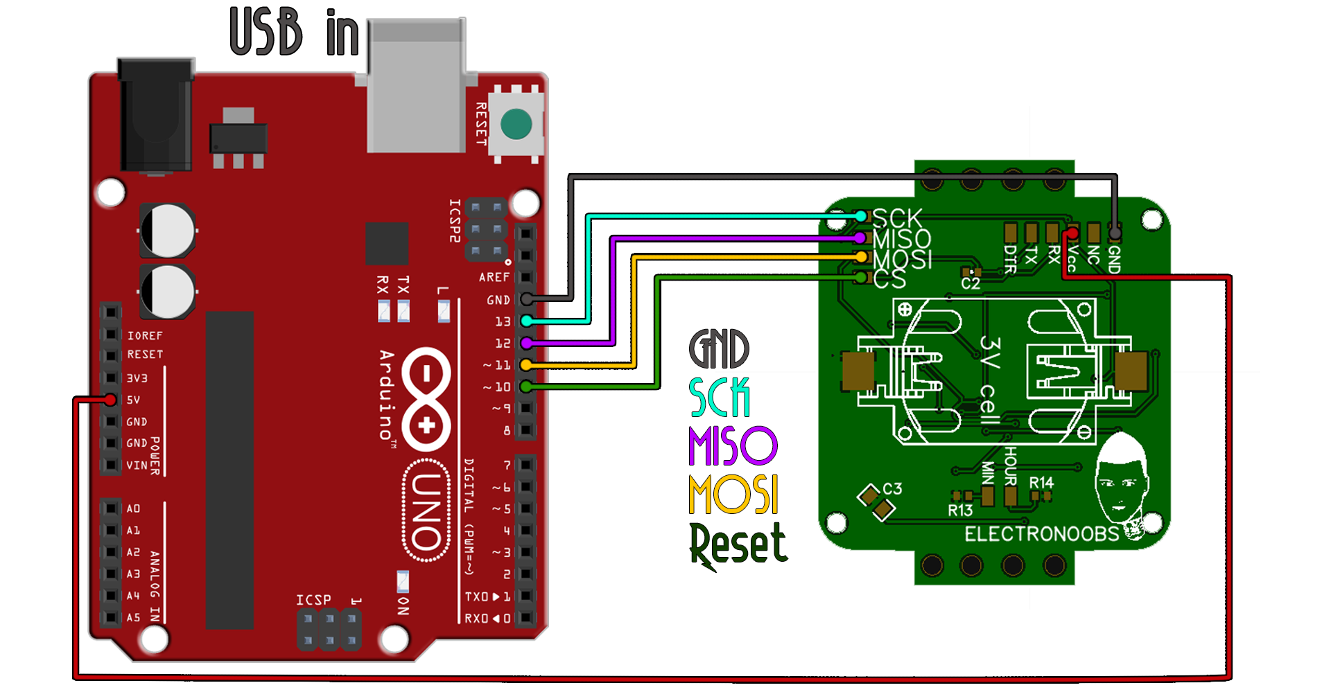 8MHz bootlaoder Arduino