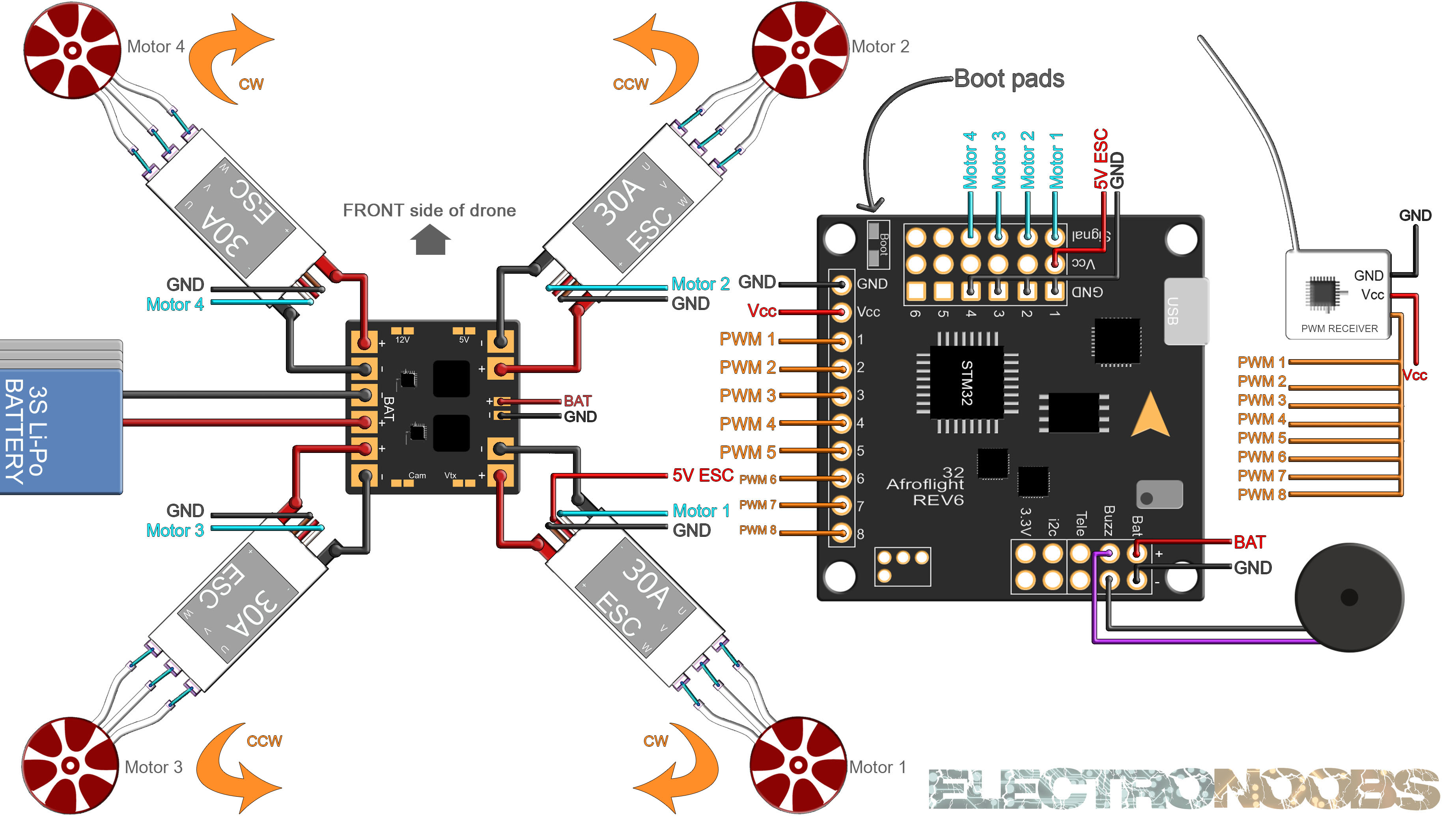 NAZE 32 schematic drone DIY PWM