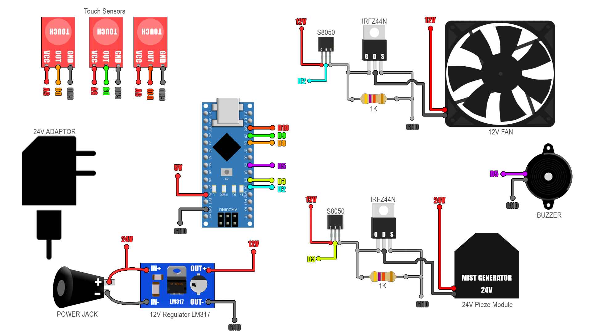 homemade arduino humidifier