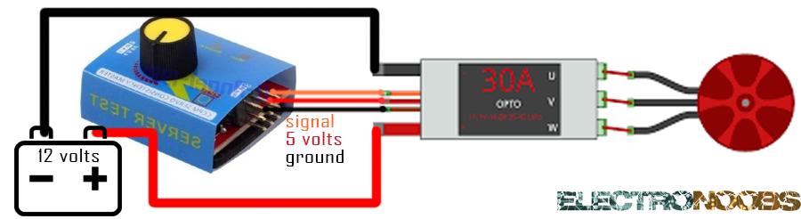 drone motors brushless