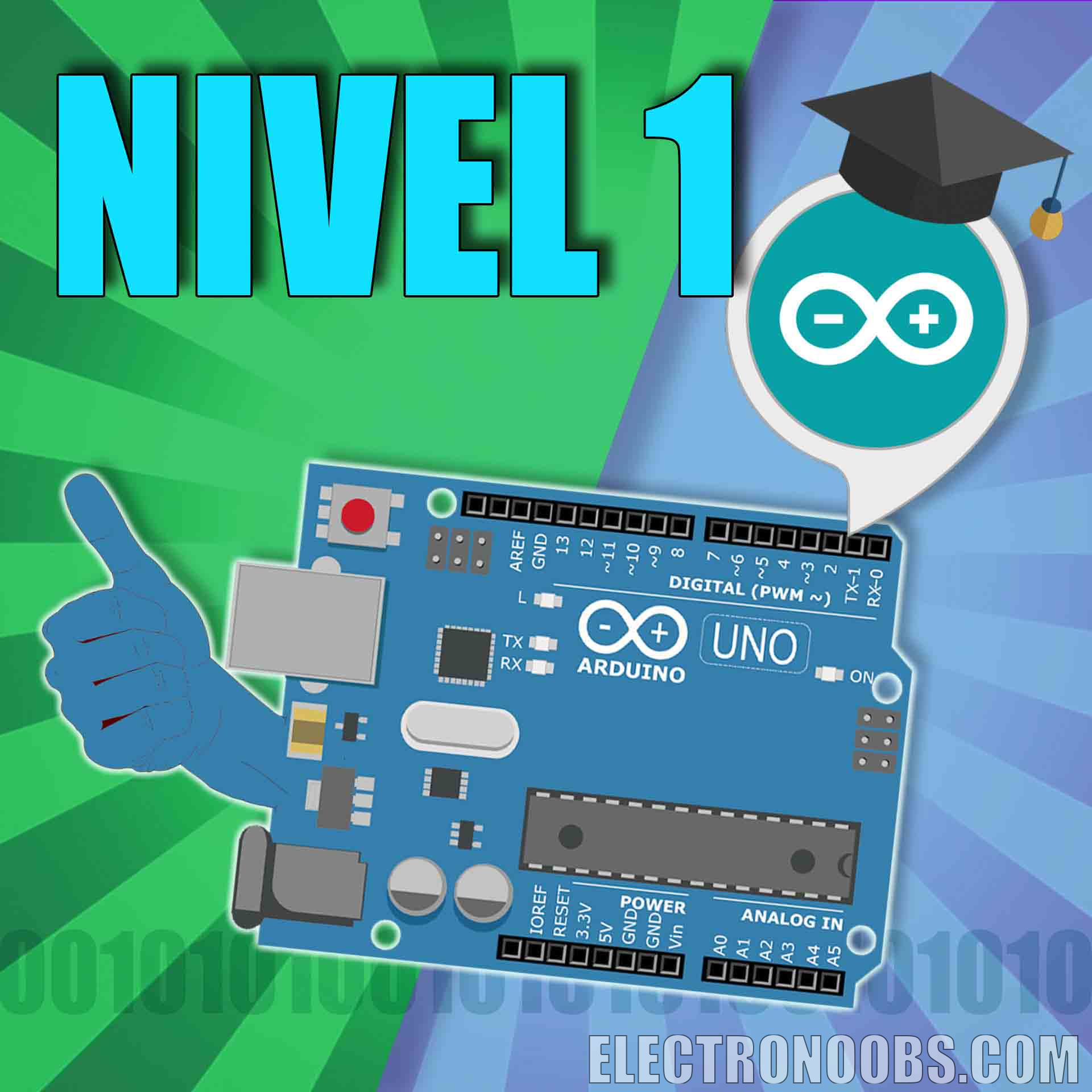 Curso Arduino Desde Cero – Nivel 1