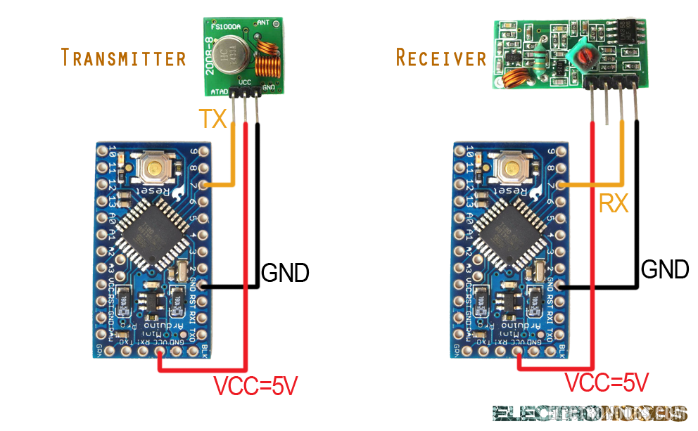 Scheamtic 433MHz Arduino RX TX