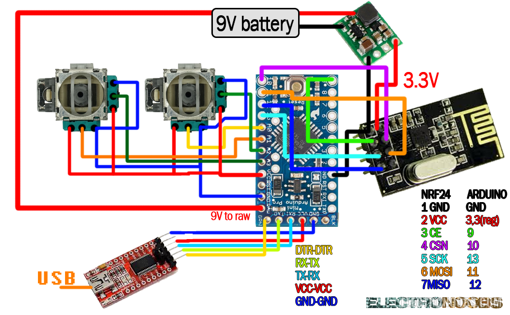 Schematic NRF24 Arduino radio controller