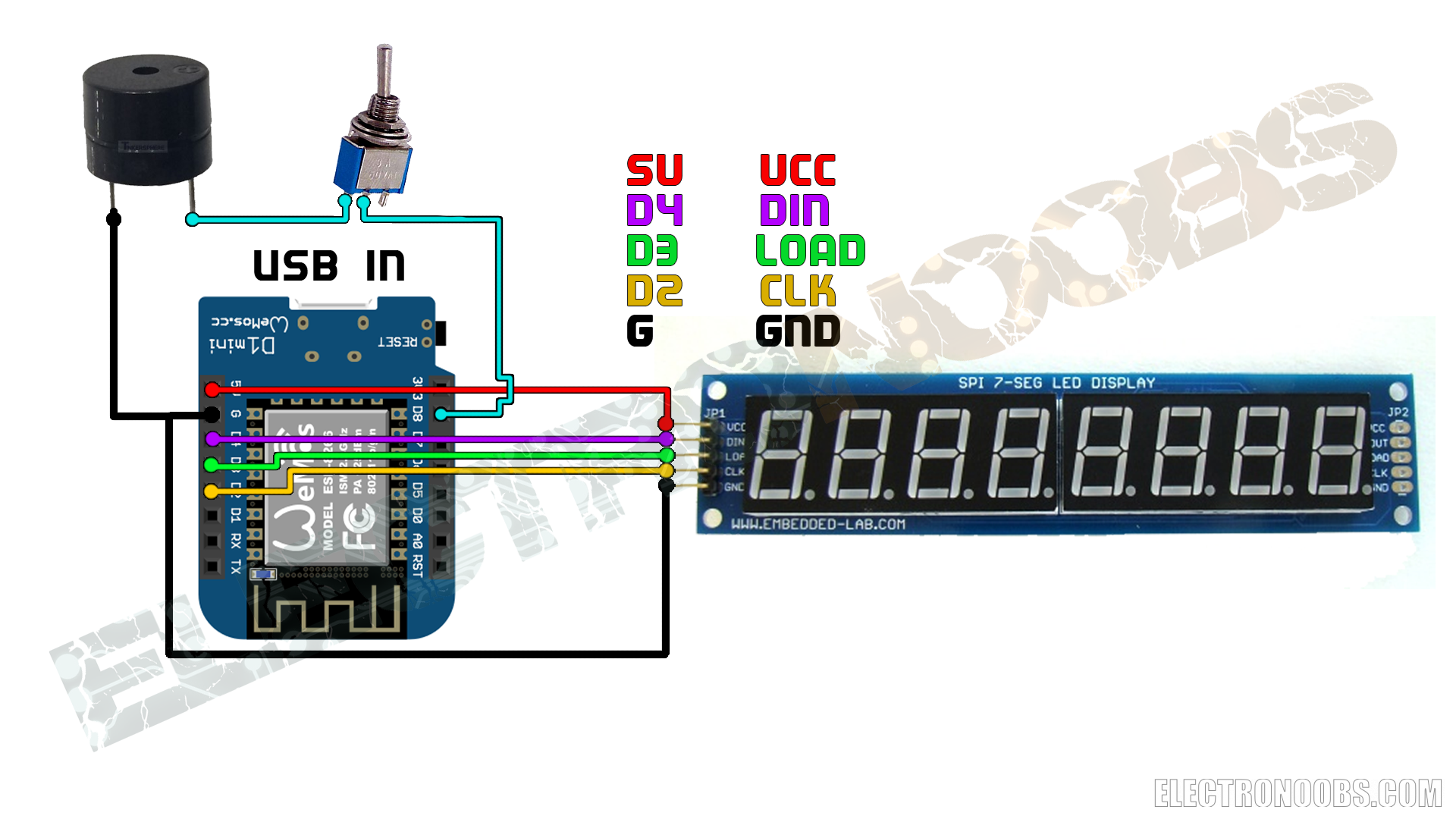 Youtube subscriber counter Arduino tutorial