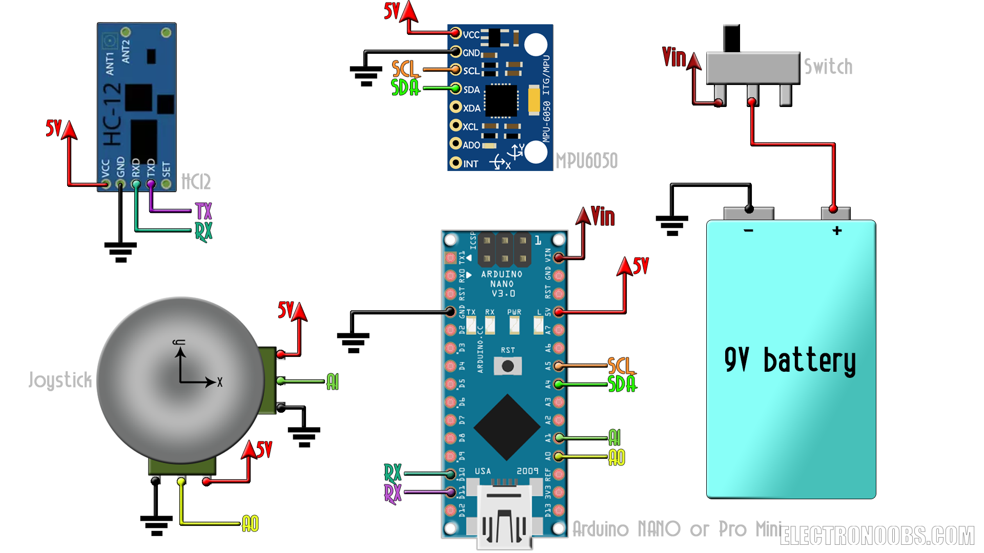 Dual?channel radio controller using MPU6050 IMU and HC12 to steer a toy car via PWM H?bridge motors.